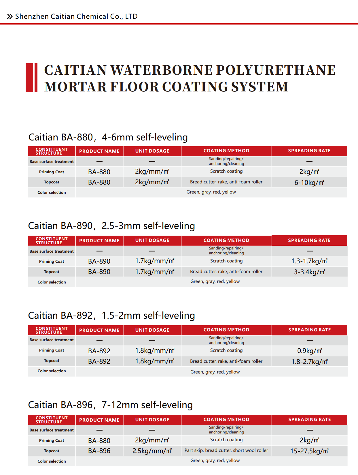 CAITIAN Waterborne polyurethane mortar self-leveling coating system