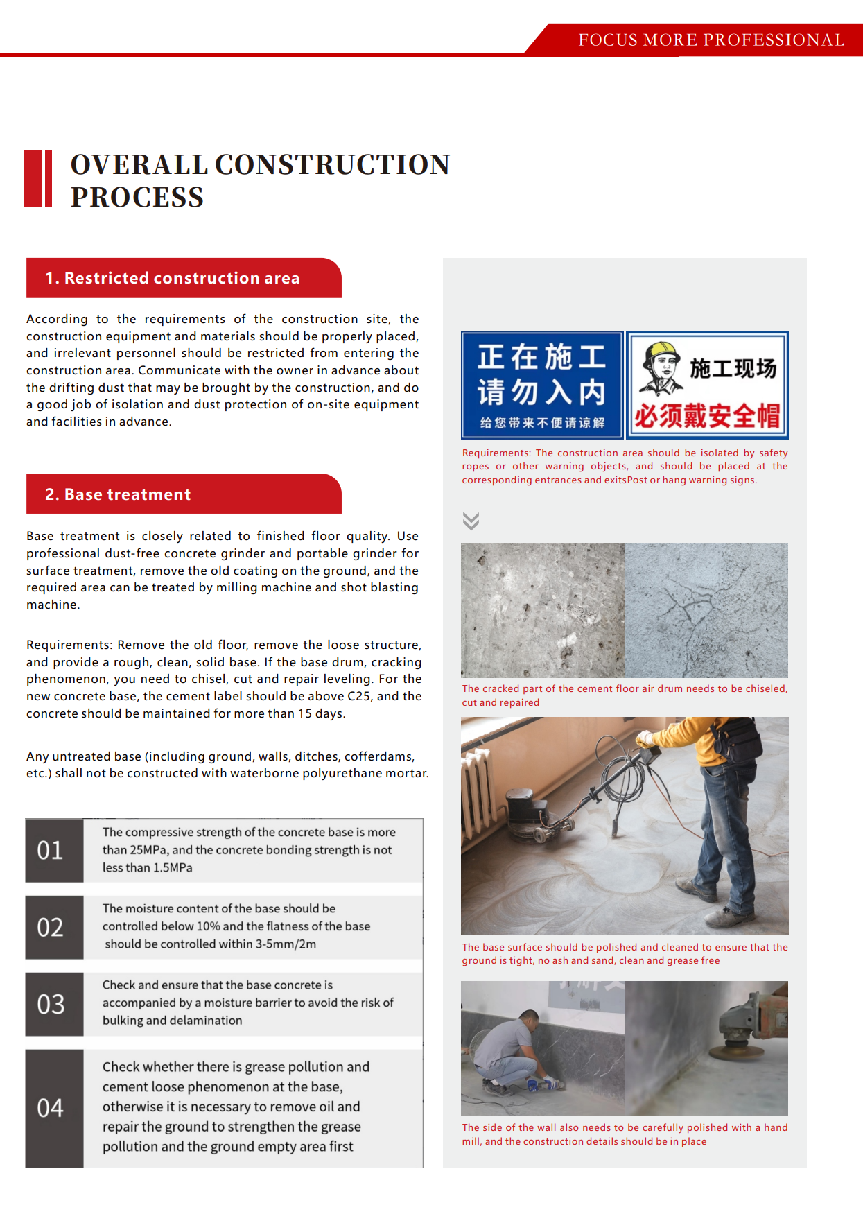 Waterborne polyurethane mortar floor construction technology